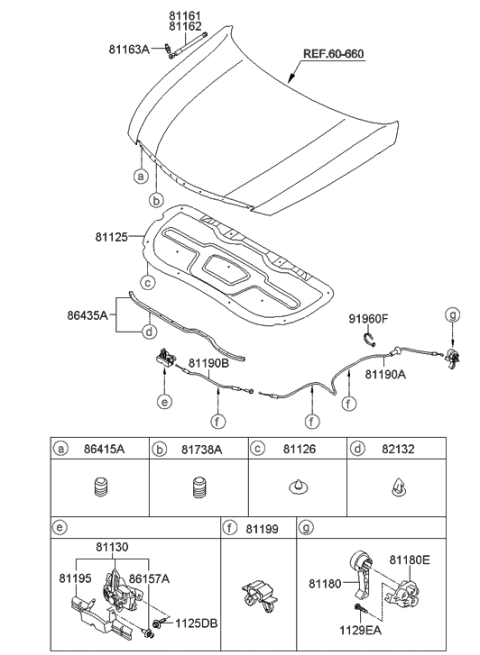 2023 Hyundai Tucson Cable Assembly-Hood Latch Release Diagram for 811903S000