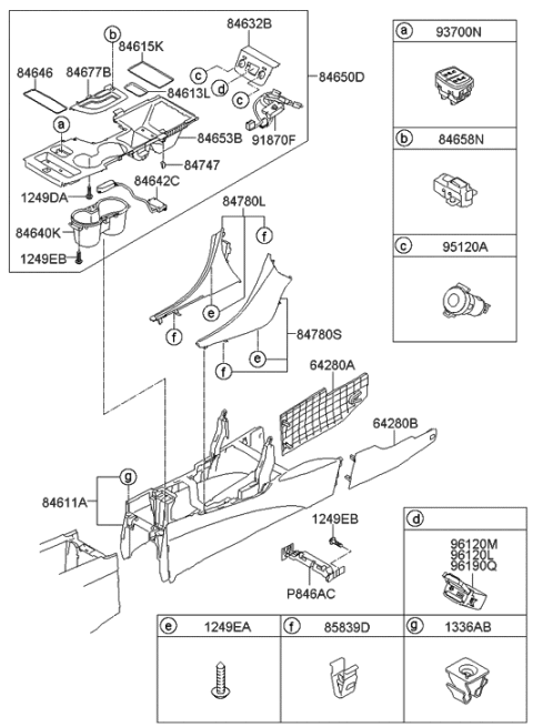 2023 Hyundai Tucson  Cover Assembly-Console Upper Diagram for 846504R0504X
