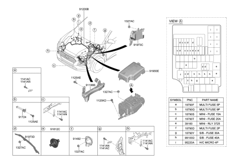 2017 Hyundai Sonata Hybrid  Multi Fuse Diagram for 1898009631