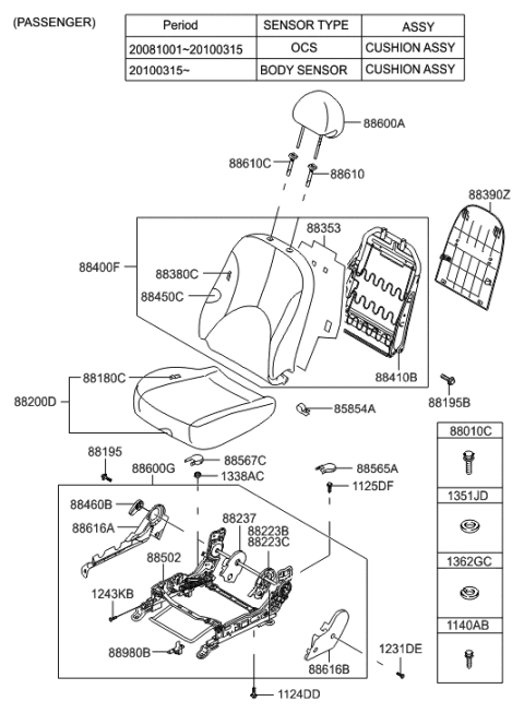 2019 Hyundai Genesis G70 Bolt-Front Seat Recliner Mounting Diagram for 881951R000