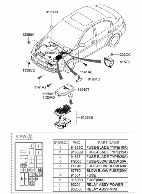 2017 Hyundai Genesis G80 Protector Diagram for 919711G220