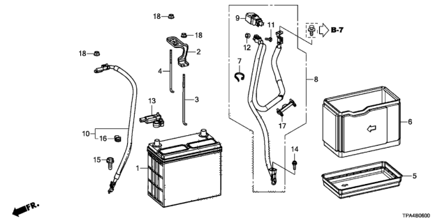 2021 Honda CR-V Hybrid  Cable, Ground Battery Diagram for 32600TPGA00