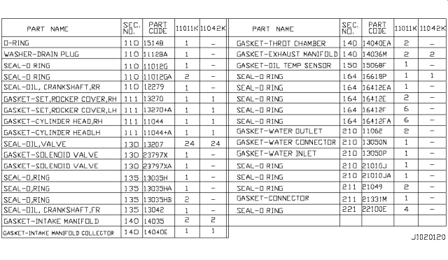 2017 Infiniti Q50  Gasket Kit - Engine Repair Diagram for A01MA4GA0A