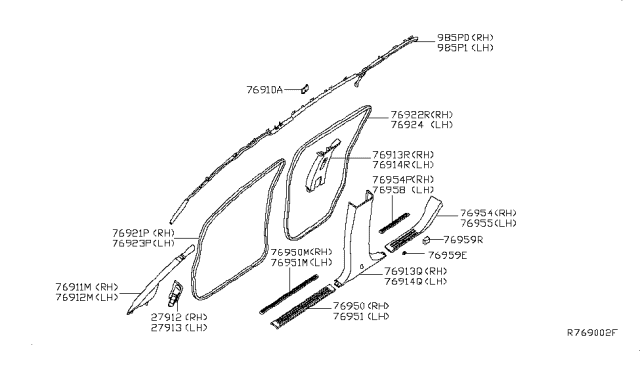 2007 Infiniti QX56  Welt-Body Side, RH Diagram for 769217S000