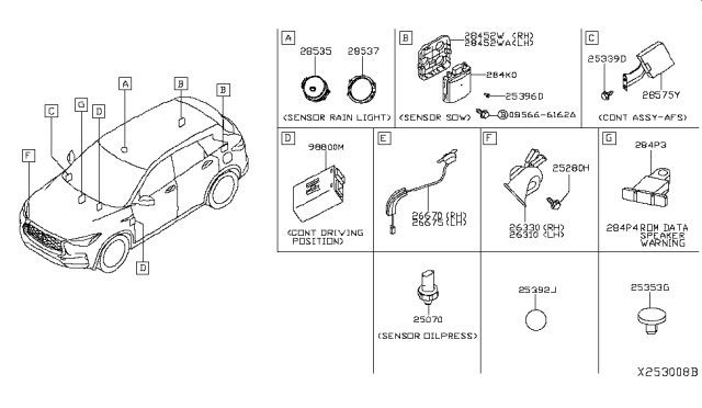 2019 Infiniti QX50  Control Assembly-Driving Position Diagram for 988005AA1A
