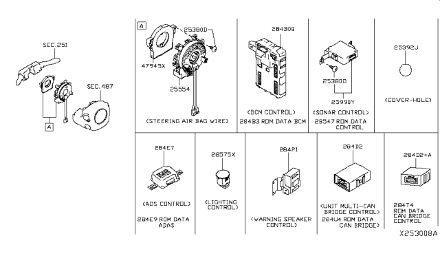 2019 Infiniti QX50  Steering Air Bag Wire Assembly Diagram for 255545NA1A