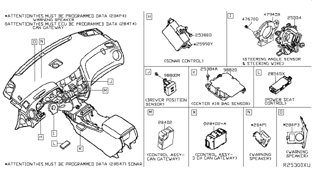 2018 Infiniti QX60 Can Gateway Controller Unit Diagram for 284D2JK00A