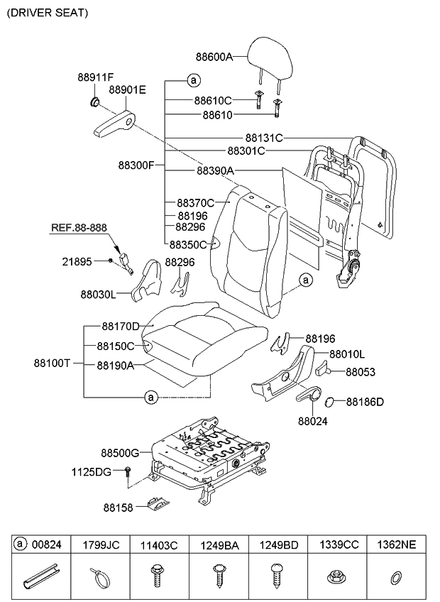 Kia 889652K000WK Cap-Armrest