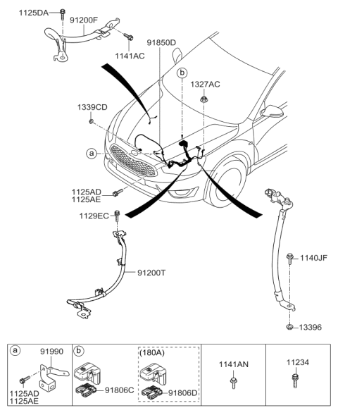 2014 Kia Cadenza  Fuse-Memory Diagram for 1879001319