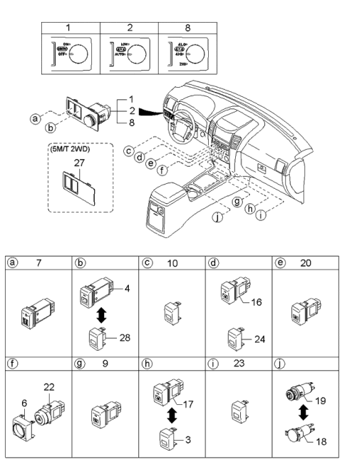 2005 Kia Sorento Bezel Switch Lower Panel Diagram for 932503E000FC