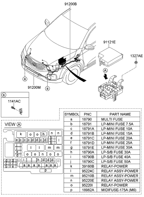 2011 Kia Sorento  Relay Assembly-Power Diagram for 952241M000
