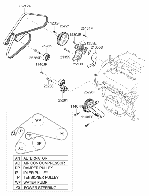 2009 Kia Sorento  Pulley-Idler Diagram for 252863C250