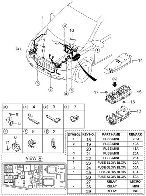 2006 Kia Sedona  Fuse-Mini Diagram for 1898004814