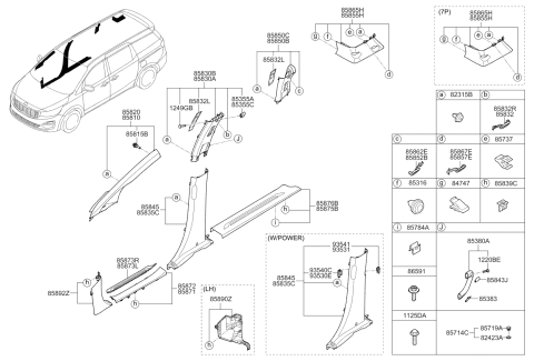 2020 Kia Sedona Clip-Trim Mounting Diagram for 85815C1100