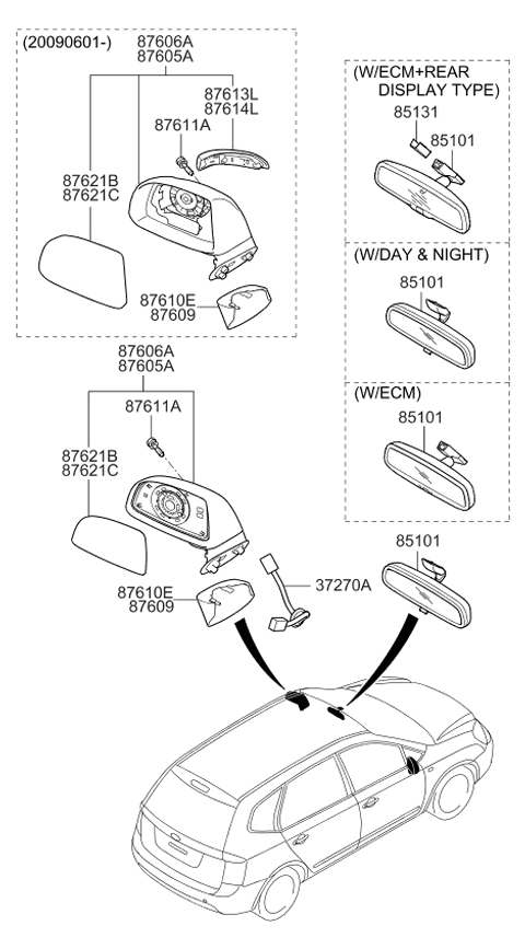 2007 Kia Rondo Outside Rear View Mirror Assembly, Right Diagram for 876201D910
