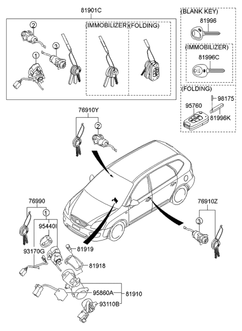 2006 Kia Rondo  Key Set Diagram for 819051D001