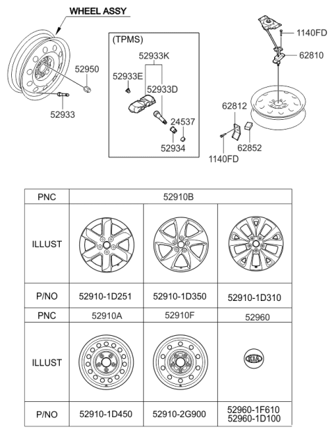 2011 Kia Rondo  Wheel Hub Cap Assembly Diagram for 529601D500