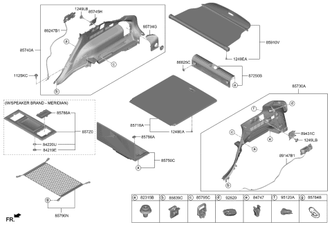 2022 Kia EV6  COVER-LUGGAGE SIDE, R Diagram for 85748CV500