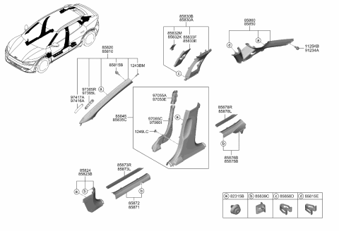 2023 Kia EV6  COVER-H/ADJUSTER LH Diagram for 85833CV000