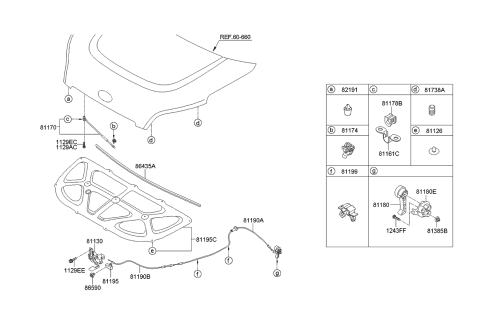 2012 Kia Soul  Cable Assembly-Hood Latch Diagram for 811902K100