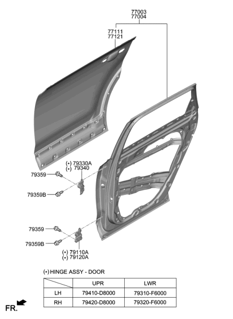 2021 Kia Telluride  Pad U Diagram for 77003S9000