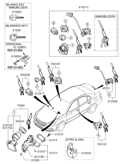 2008 Kia Optima  Antenna Coil Assembly-Immobilizer Diagram for 954012G000
