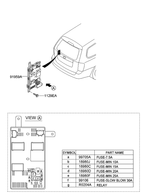 2006 Kia Sedona  Rear Area Module Diagram for 919584D030