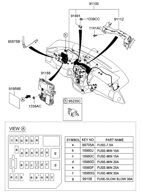 2014 Kia Sedona  Instrument Junction Box Assembly Diagram for 919544D080