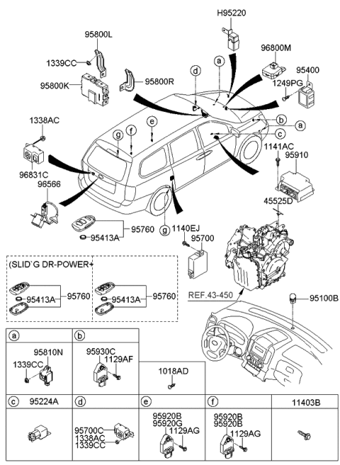 2010 Kia Sedona Module Assembly-Immobilizer Diagram for 954201H700