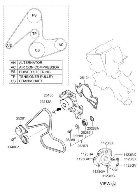 2006 Kia Sportage  Bolt-Pulley Mounting Diagram for 2528937110