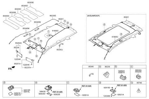2014 Kia Sorento  Cover-SUNVISOR Pivot Diagram for 852372P000AMC