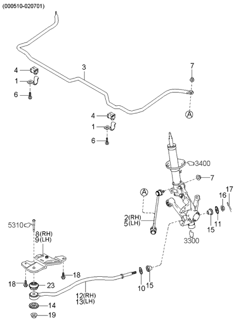 2001 Kia Rio  Stabilizer Bar Assembly Diagram for 0K33C34151B