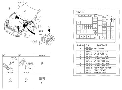 2015 Kia Optima  Relay Assembly-Power Diagram for 391602G000