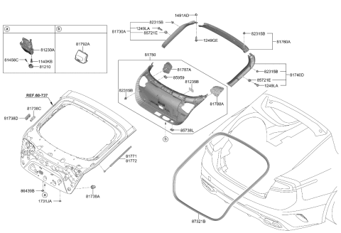 2023 Kia Stinger  Cover-Power Tail Gage Diagram for 81755J5000WK
