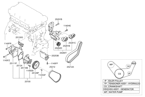2011 Kia Optima Hybrid Tensioner Assembly Diagram for 252802G652