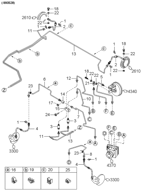2000 Kia Sephia  Screw-Tapping Diagram for K997860630B
