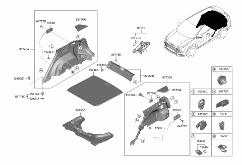 2024 Kia Sportage  Label Diagram for 0912726500