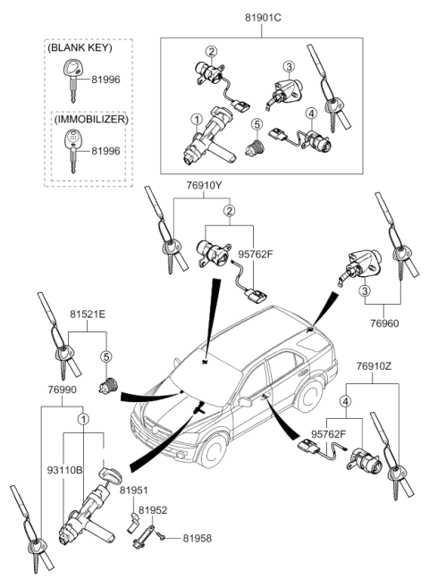 2008 Kia Sorento  Key Set Diagram for 819053E500