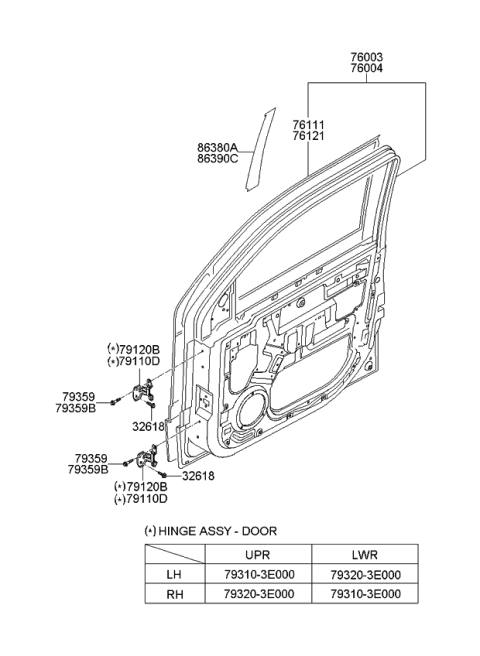 2007 Kia Sorento  Black Tape-Front Door Rear Diagram for 863803E000