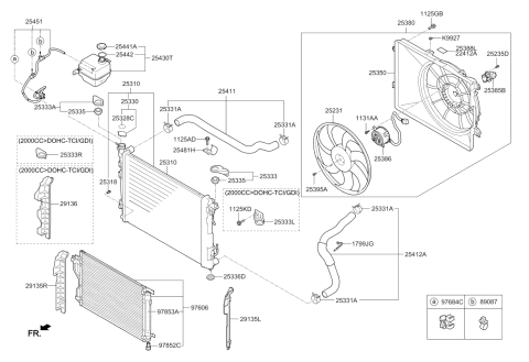 2011 Kia Sportage Bracket Assembly-Radiator Diagram for 253332S200