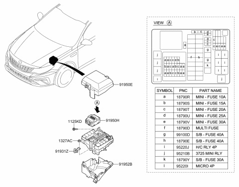 2020 Kia Optima  Bracket-Diagonosis Diagram for 91931D4200
