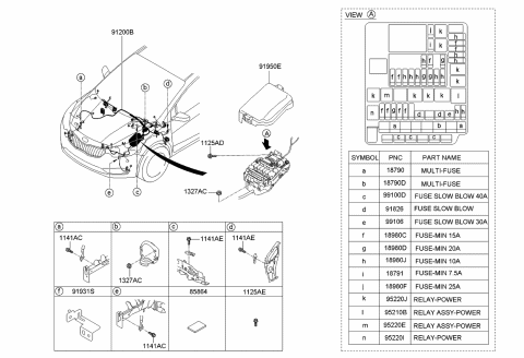 2014 Kia Forte Lp-Mini Fuse 75A Diagram for 1879001115