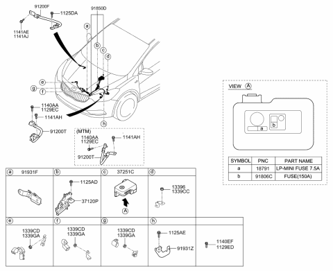 2016 Kia Forte  Protector-Battery Diagram for 91971A7200
