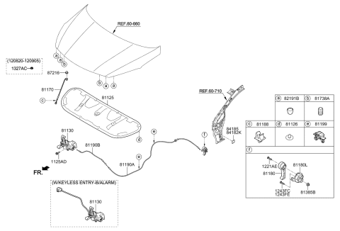 2014 Kia Forte  Cable Assembly-Hood Latch Diagram for 811903X100