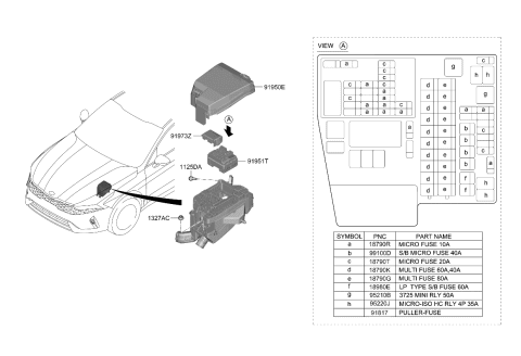 2021 Kia K5  Box Assembly-Eng Module Diagram for 91955L2200