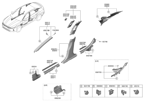 2022 Kia K5 Cover-H/Adjuster RH Diagram for 85843L3000DNN