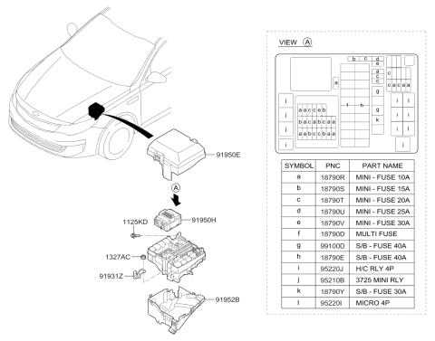 2018 Kia Optima  Upper Cover-Engine Room Box Diagram for 91950D5822