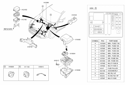 2020 Kia Cadenza  Multi Fuse Diagram for 1898009450