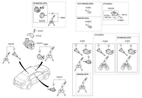 2018 Kia Rio  KEY-BLANKG IMMOBILIZ Diagram for 81999H8010