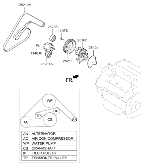 2015 Kia K900  TENSIONER Assembly-RIBBED Diagram for 252803F500